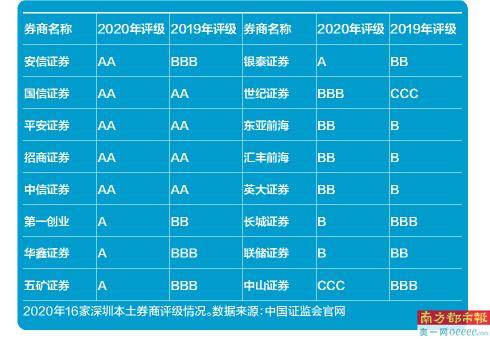 2024澳门今天晚上开什么生肖啊,现状分析解释定义_V251.993