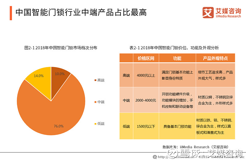 新奥门资料免费大全的特点和优势,稳定性操作方案分析_Kindle80.498