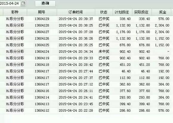 132688am马会传真查询,完整的执行系统评估_Z56.553