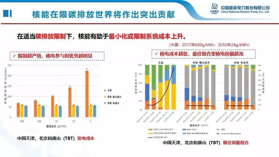 新澳门高级内部资料免费,深层数据计划实施_Ultra97.666