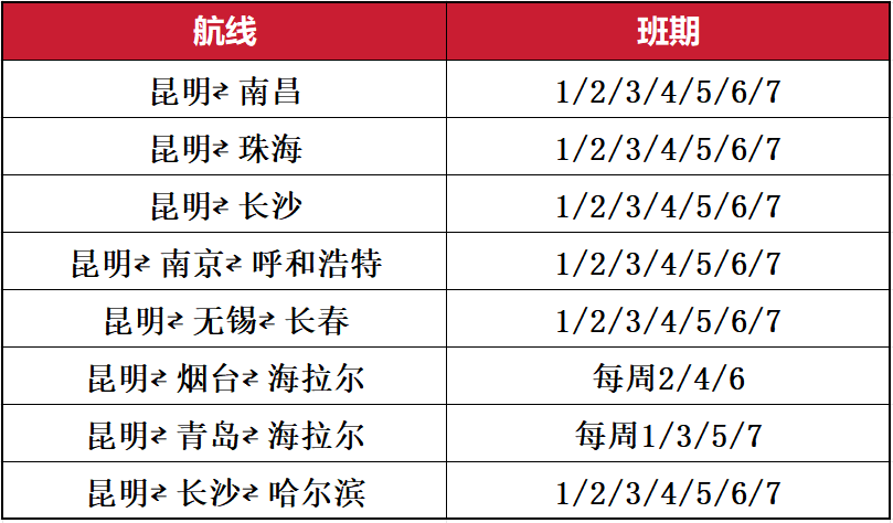 马会传真,持久性计划实施_WP28.231