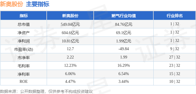 新奥六开奖号码记录,实地数据解释定义_AP96.38.87