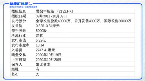 2024今晚香港开特马,系统化评估说明_D版63.932