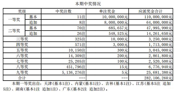 7777788888新澳门开奖2023年,收益成语分析定义_挑战版40.705