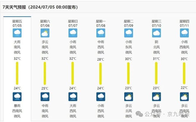 2024新澳门今晚开奖号码和香港,快速响应设计解析_尊贵版55.225