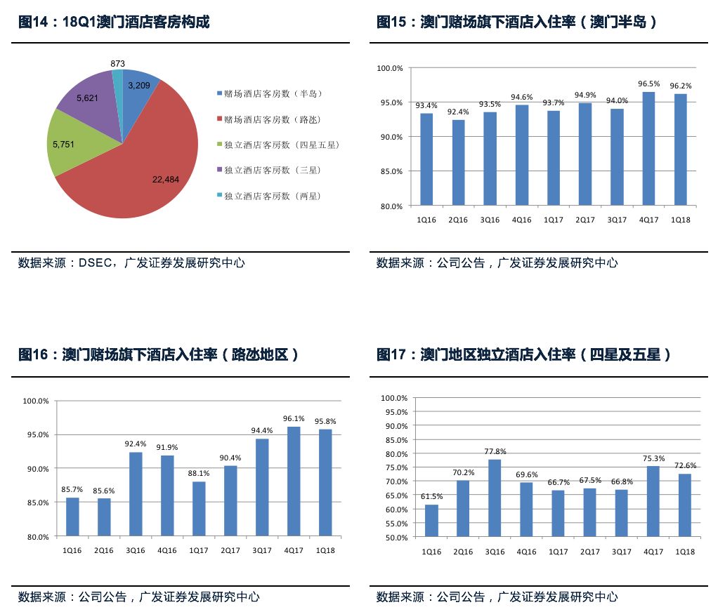 澳门最精准正最精准龙门蚕,决策资料解释落实_工具版81.866