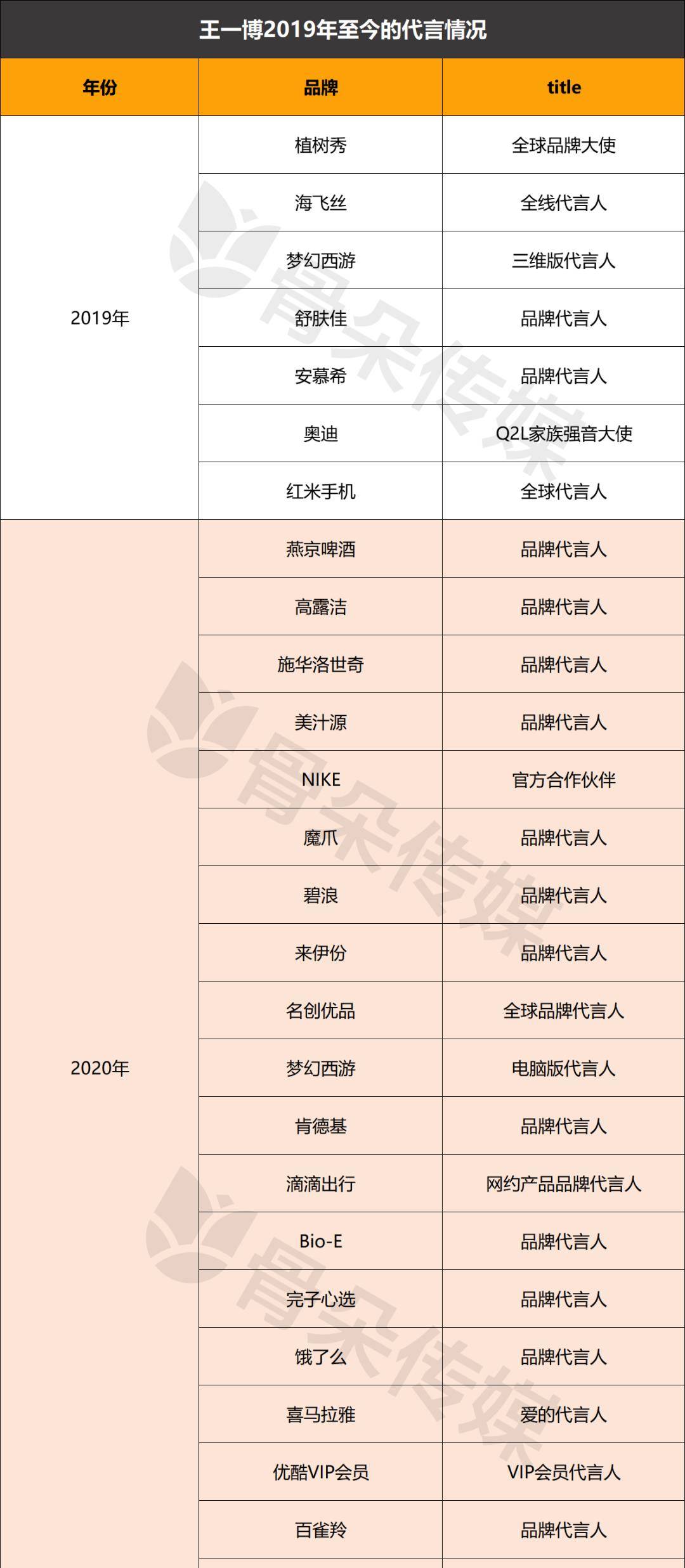 2024全年资料免费大全功能,时代资料解释落实_Max88.902