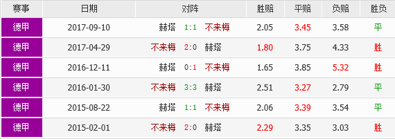 澳门天天好挂牌正版,科技成语分析落实_冒险版31.843