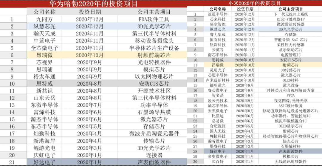 新澳门今期开奖结果查询表图片,科学评估解析_10DM67.280