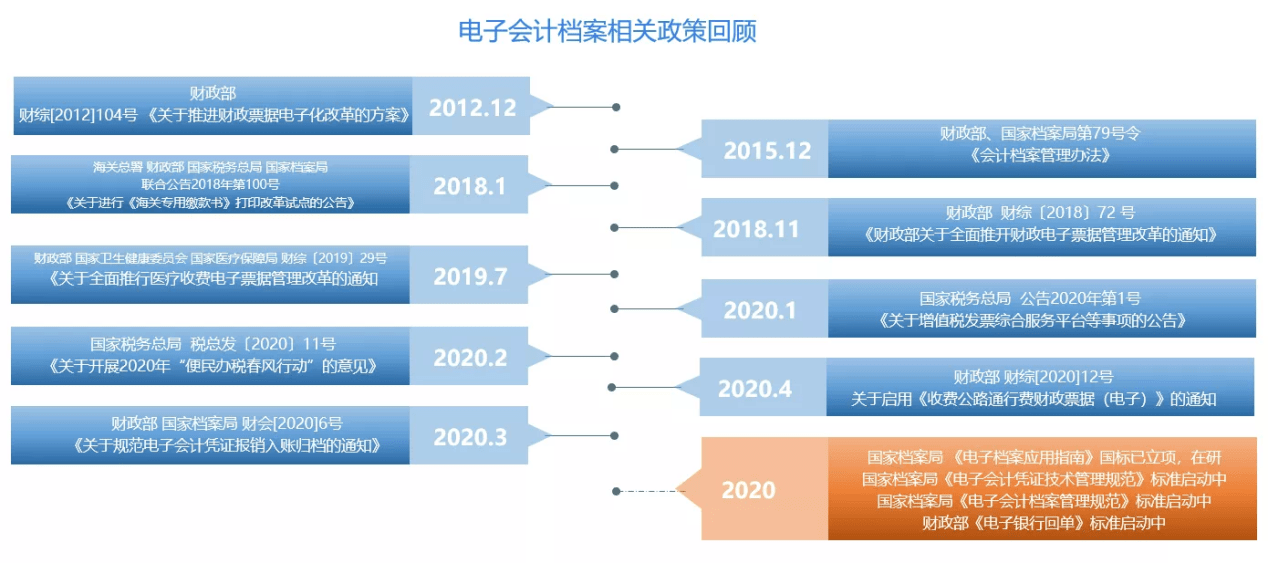 新奥正版全年免费资料,数据整合执行策略_尊贵款64.480