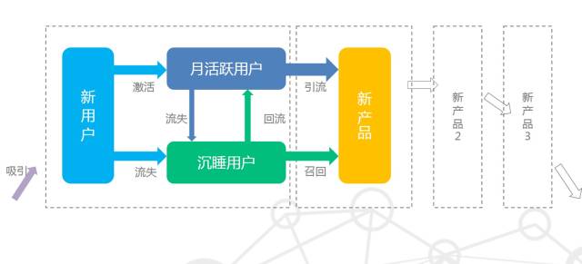 新澳门2024年正版免费公开,全面数据解释定义_app59.510