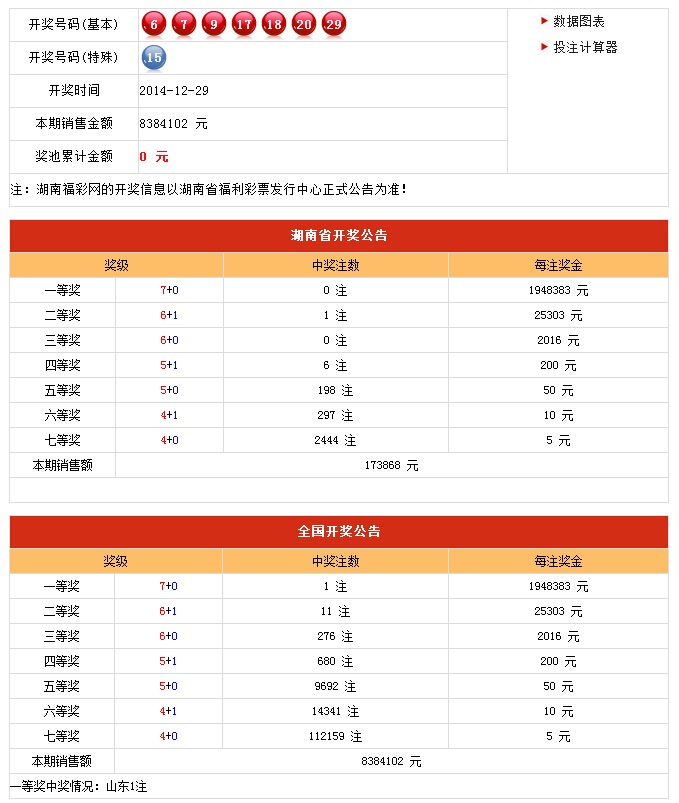 新澳今天晚上开奖结果查询表,最新解答方案_SE版41.923