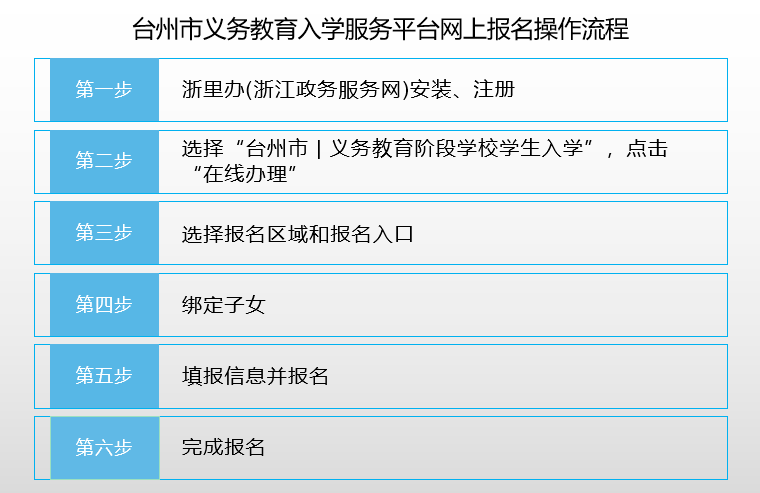 新奥最准免费资料大全,实时说明解析_进阶版86.351