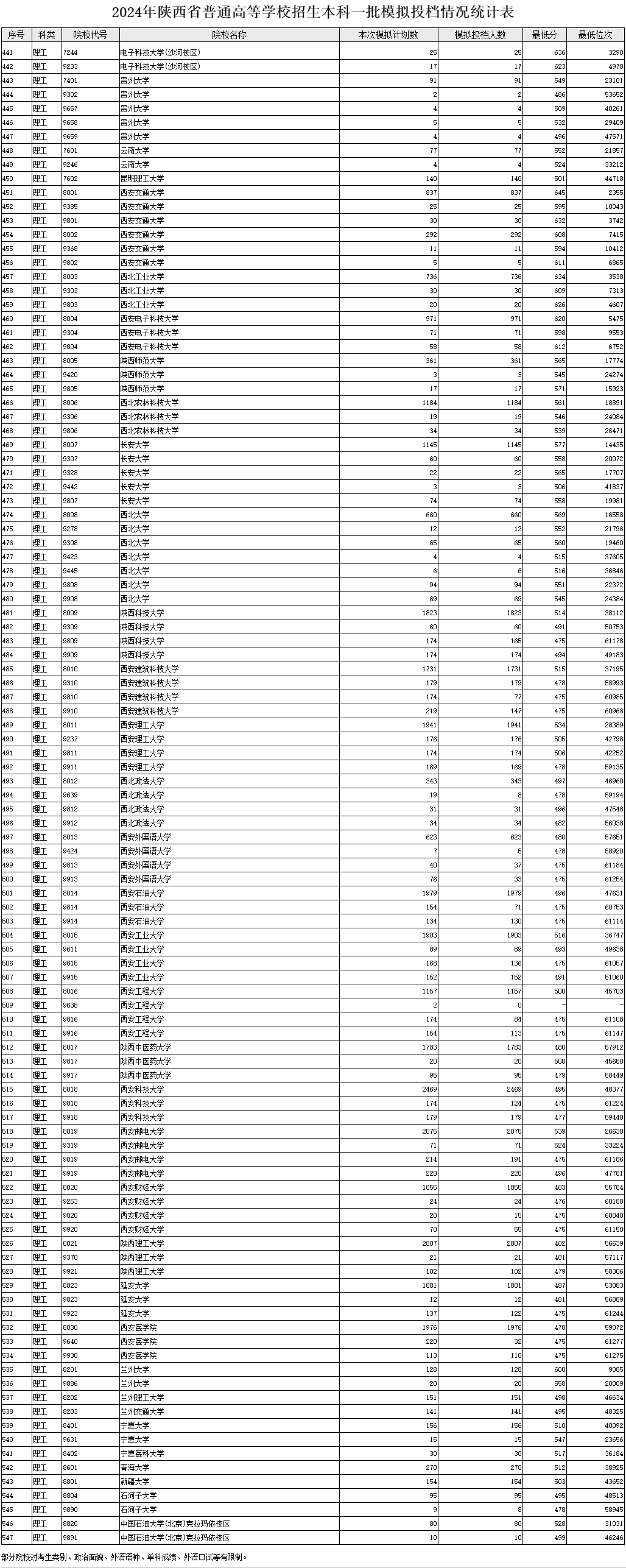 2024香港开奖结果记录及查询,快速解答计划设计_iPad95.633