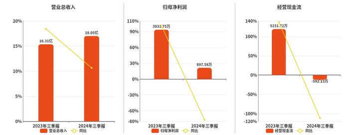 2024年香港资料免费大全,优选方案解析说明_UHD63.897