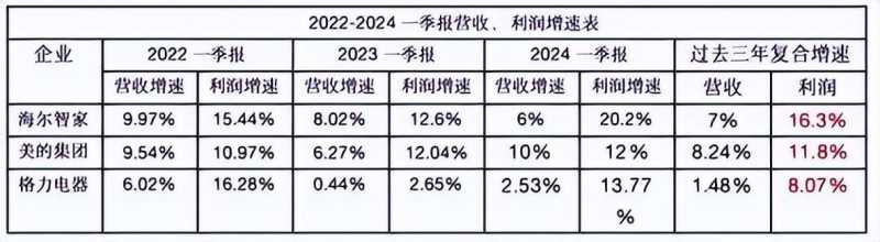 2024年管家婆一奖一特一中,真实解析数据_uShop11.876