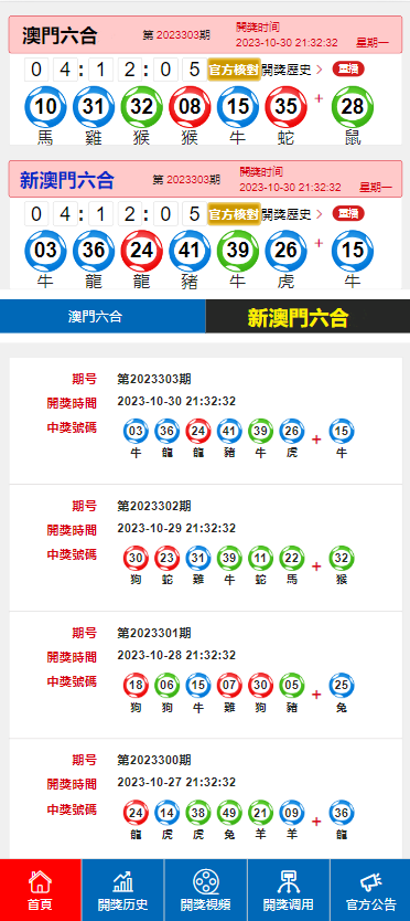 新澳门彩开奖结果2024开奖记录,权威数据解释定义_Ultra76.117