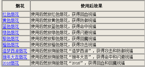 2024年香港正版内部资料,理论分析解析说明_精英款30.527