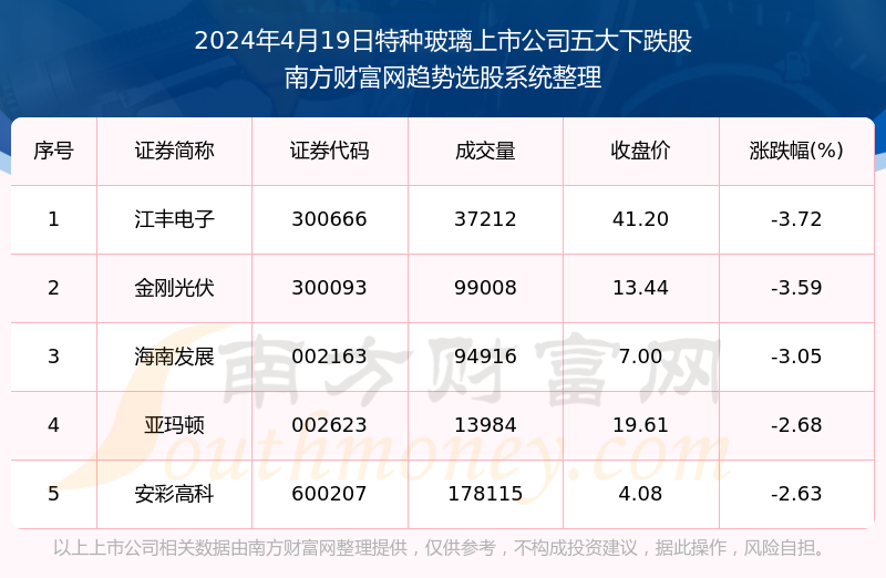 2024年澳门特马今晚号码,有效解答解释落实_UHD版37.70