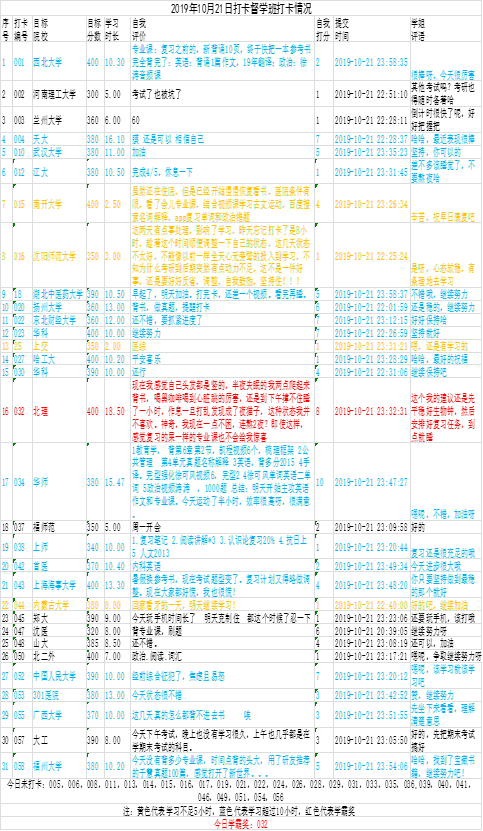 2024年天天彩免费资料,高效执行计划设计_专家版73.946