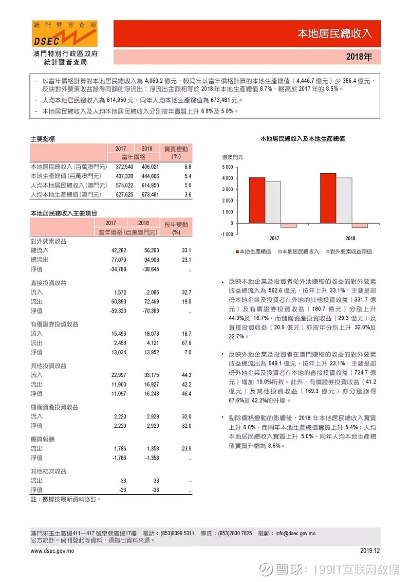 澳门平特一肖100%准资优势,实地数据执行分析_Galaxy47.539