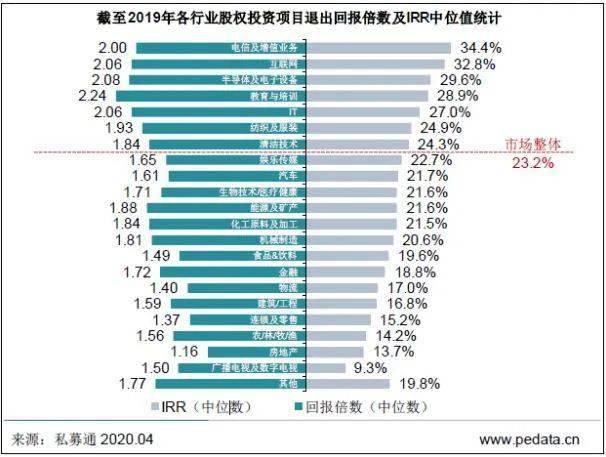 新奥门资料大全正版,实际数据说明_4K版11.274