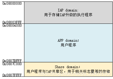 六资料澳门免费,实时更新解释定义_bundle72.168