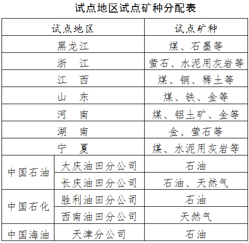 新澳好彩资料免费提供,实地数据评估执行_VIP84.837