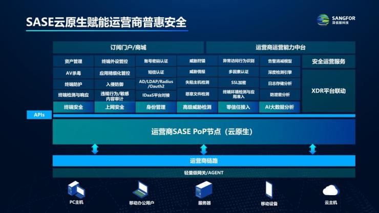 新澳免费资料大全,快速解答计划解析_FHD版23.237