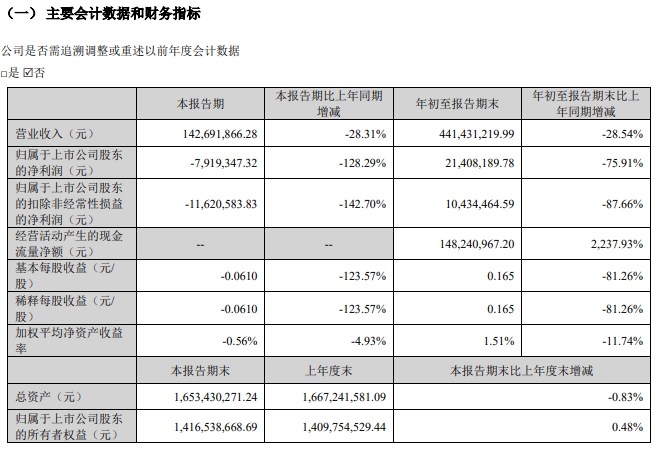 新澳门一码中精准一码免费中特,科学数据解释定义_suite36.135