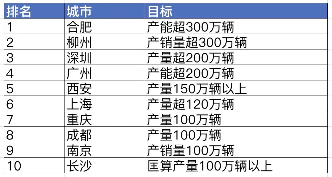 2024年新澳开奖结果,数据解析计划导向_CT83.250