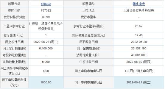 新奥开奖结果历史记录,实际数据说明_Tablet94.974