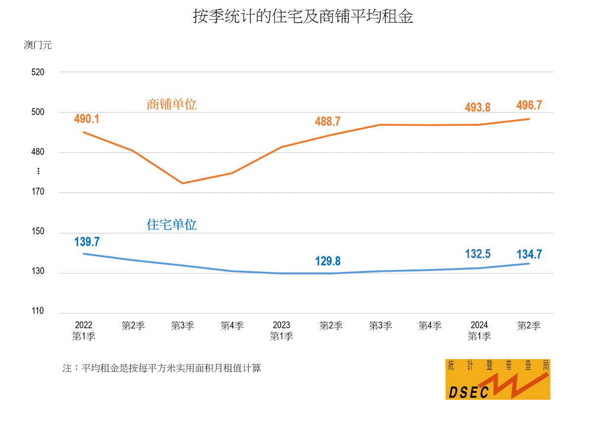 新澳2024资料大全免费,收益分析说明_XE版65.100