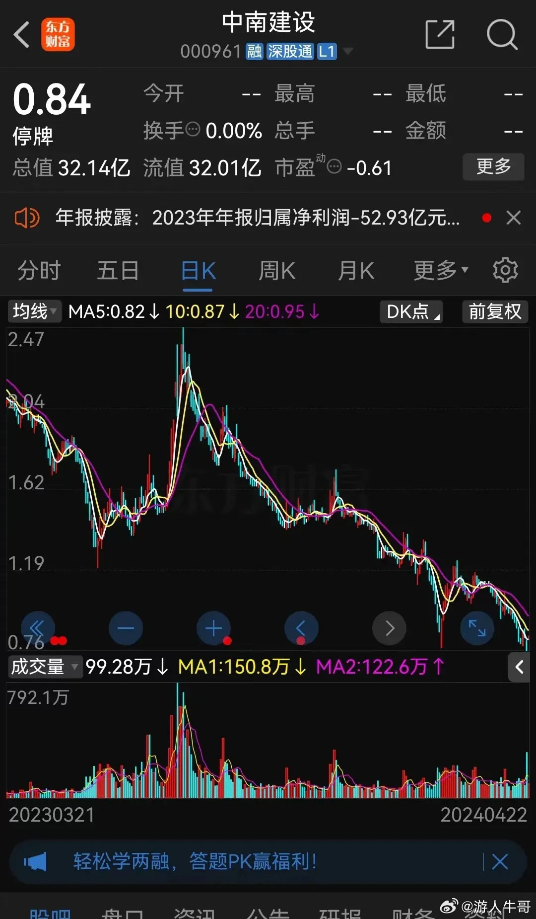 ST南纸最新动态全面解读