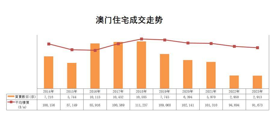 新澳门历史记录查询,可靠评估解析_潮流版45.389