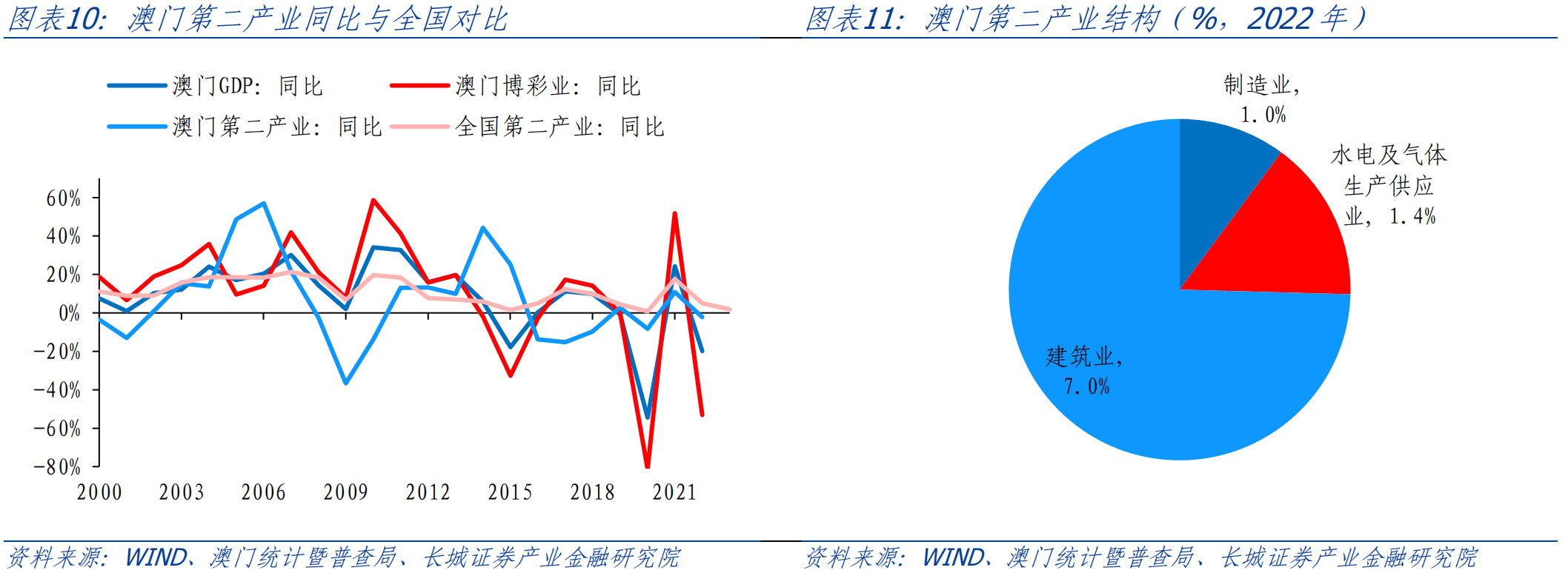 澳门内部最精准免费资料,实地验证分析数据_网页款65.716