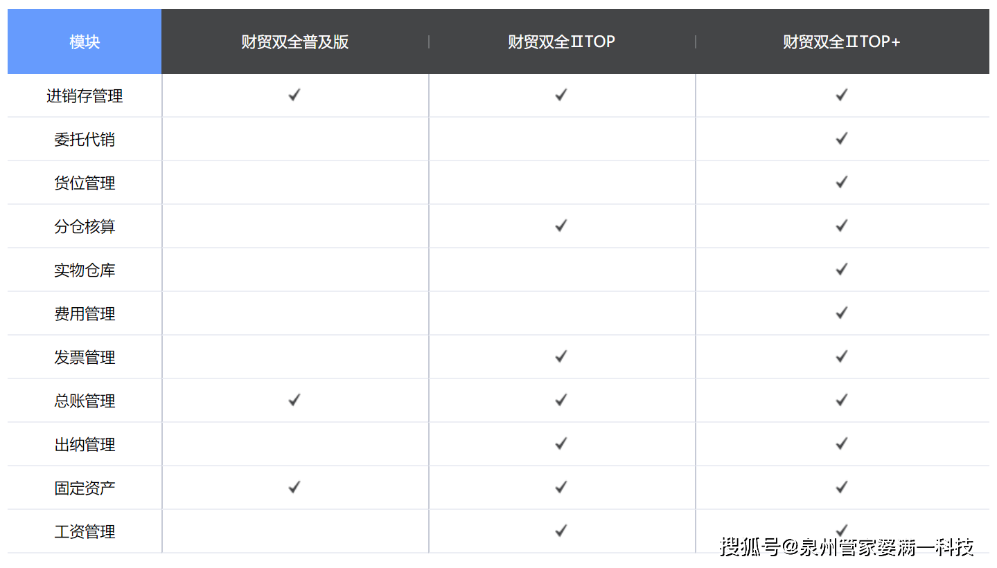 一肖一码100准管家婆,效率资料解释落实_网页款79.484