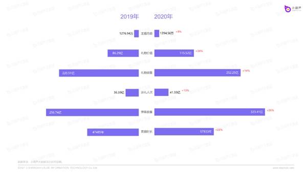 4949澳门开奖现场+开奖直播,数据实施导向_pack68.87