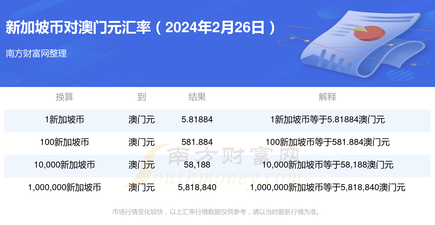 新澳门资料免费长期公开,2024,实地解答解释定义_领航款56.512