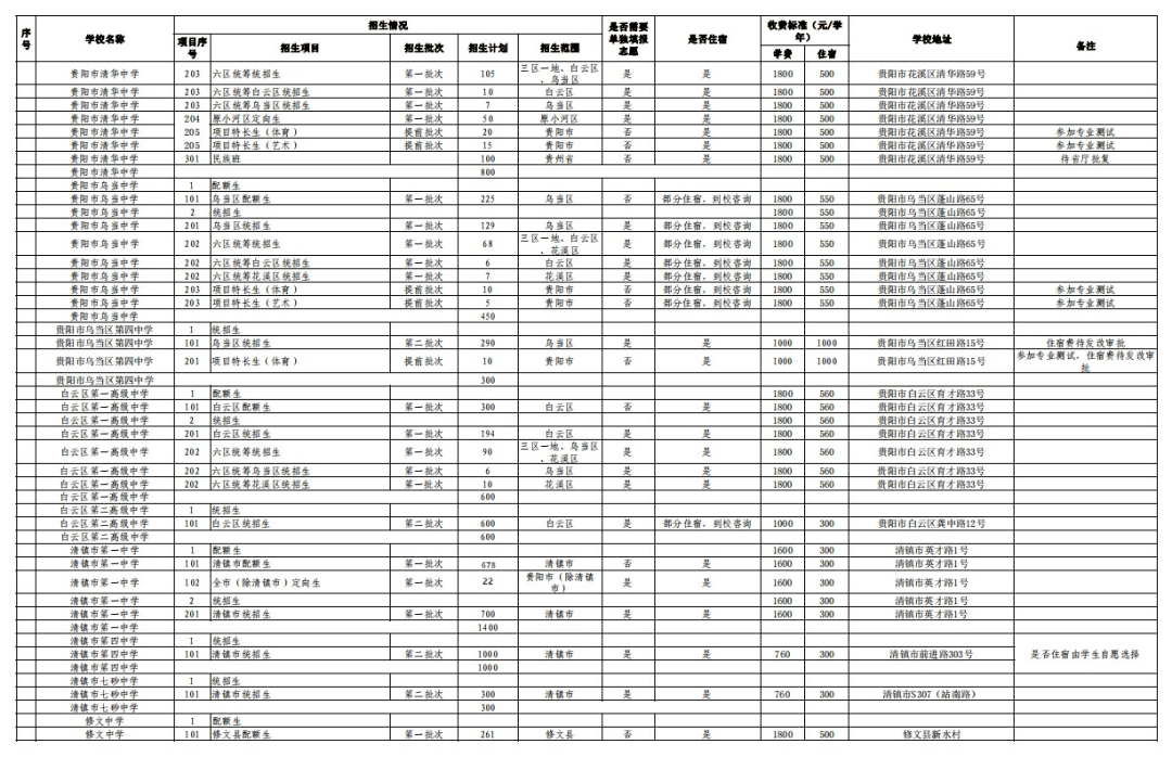 2024新奥历史开奖记录表一,数据驱动计划设计_进阶款87.810