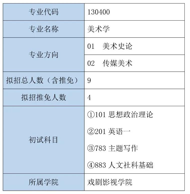 626969澳彩资料大全2022年新亮点,专业调查解析说明_zShop33.154