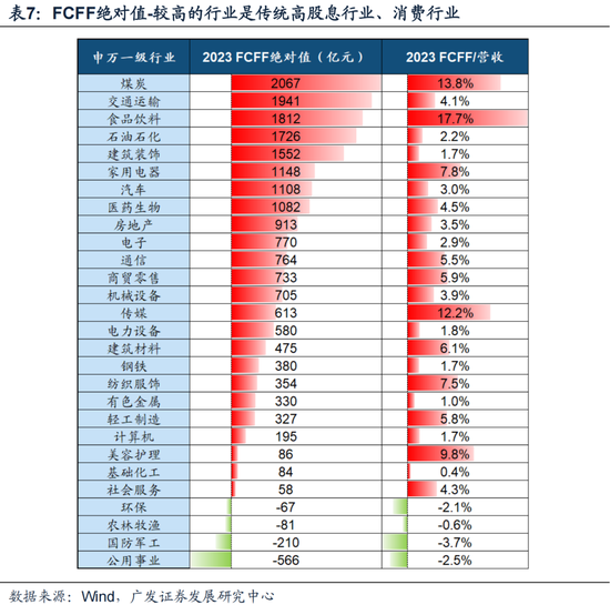 晨曦之光