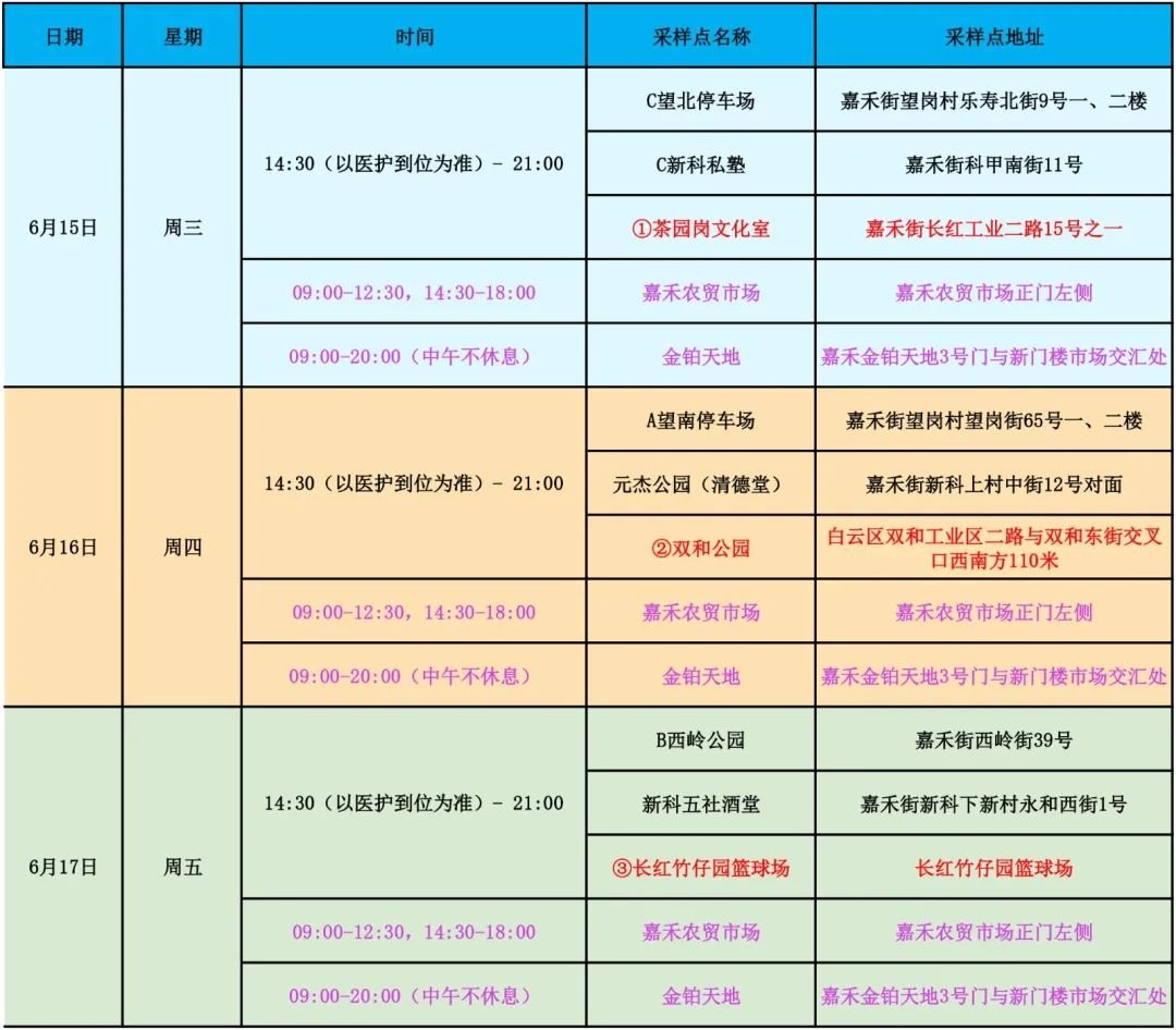 新澳2024今晚开奖资料,精细化计划执行_Plus48.205