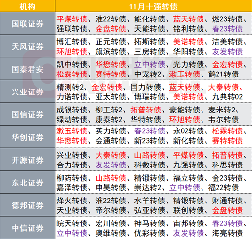 2024年天天彩免费资料,实证研究解析说明_2D95.569