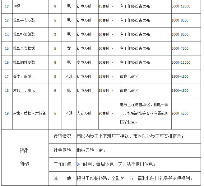 江山找工作最新信息网，连接求职者与职业机遇的桥梁