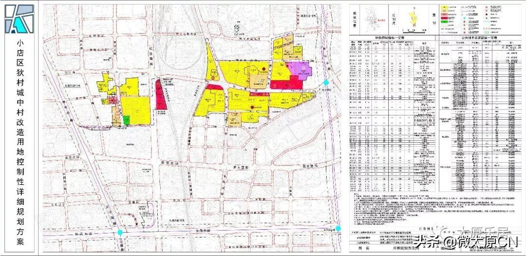 狄村改造最新动态，重塑城市风貌，打造宜居社区