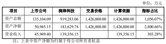 普丽盛最新动态，引领行业变革，开启未来新篇章