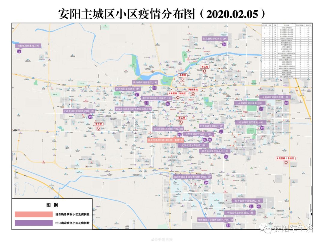 记者 第13页