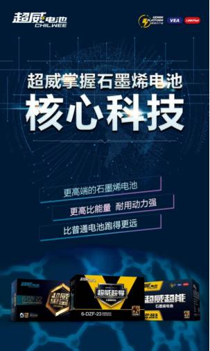 超威动力革新引领新能源技术革新，塑造未来动力新篇章