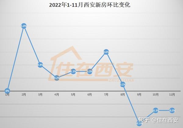 延安房价走势最新消息，市场分析与未来预测